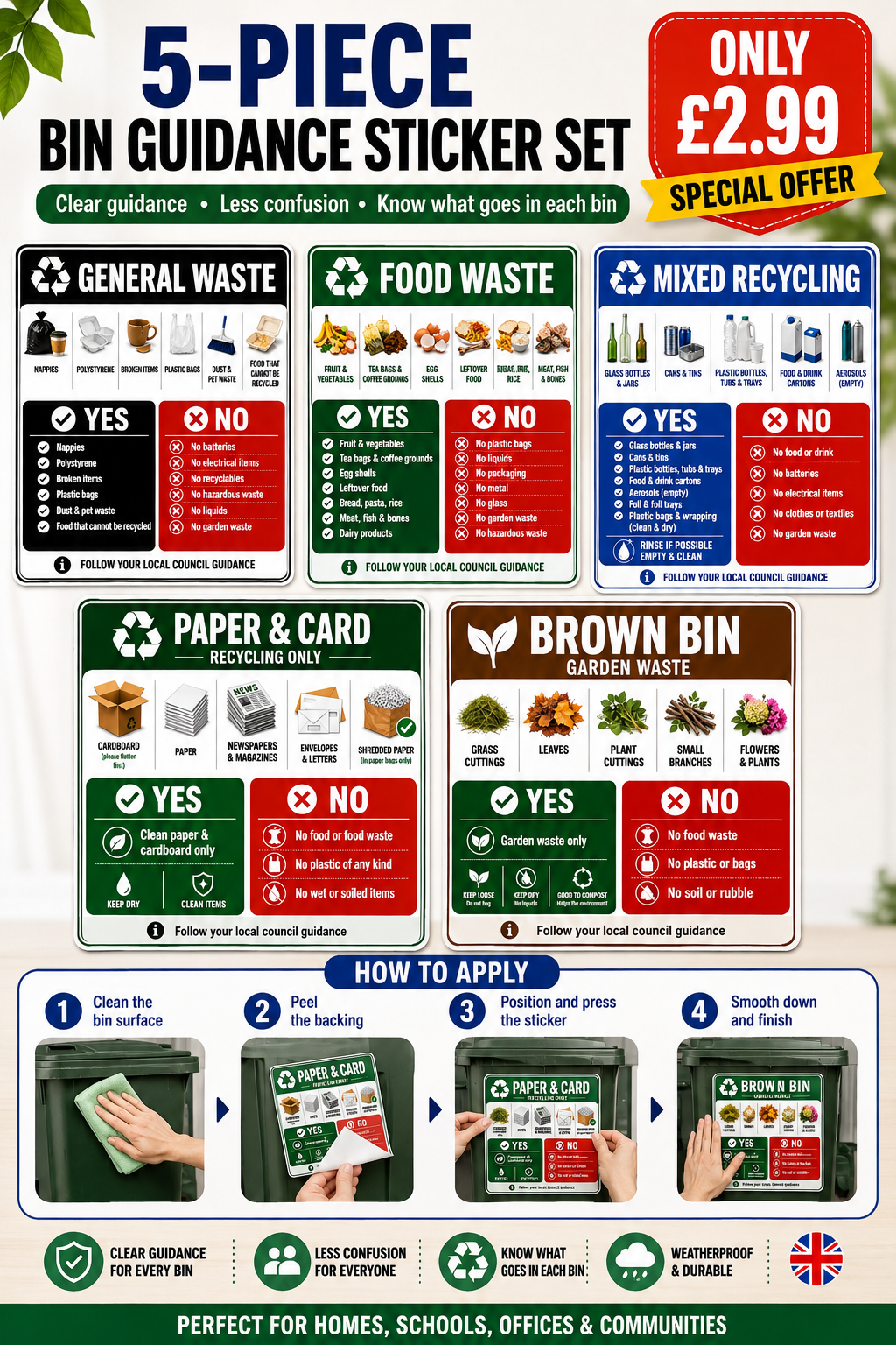 Suffolk Recycling Wheelie Bin Guidance Labels – 5 Pack Waterproof
