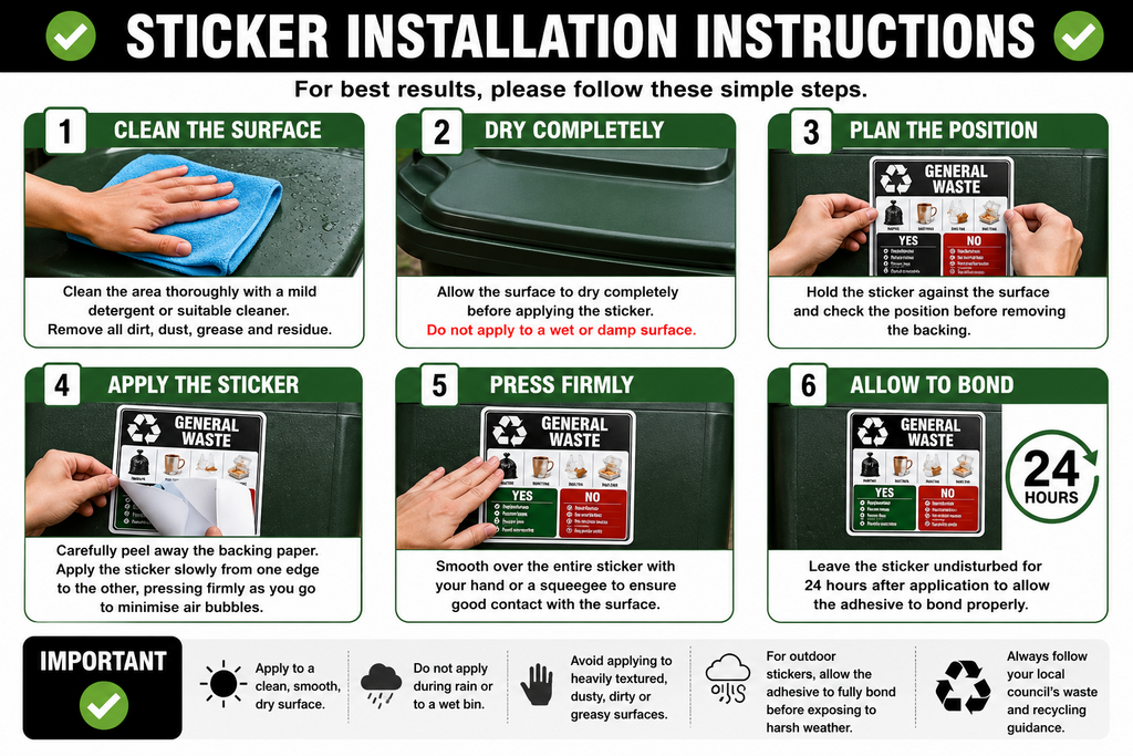 Bin Guidance Stickers, General Waste, Food Waste, Paper & Card, Mixed Recycling
