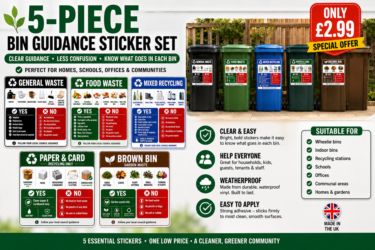 Suffolk Recycling Wheelie Bin Guidance Labels – 5 Pack Waterproof