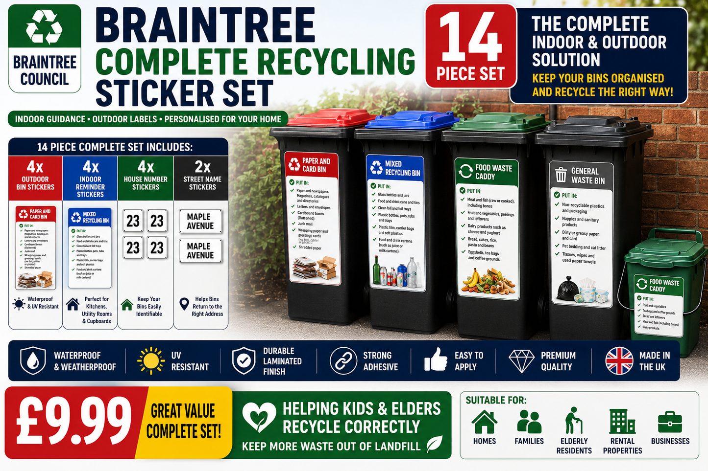 Suffolk Recycling Bin Sticker Set – Personalised Wheelie Bin Label Set (10 or 15 Sticker Sets)