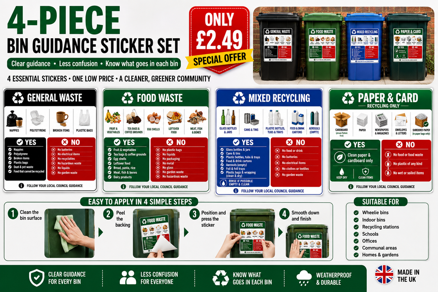 Bin Guidance Stickers, General Waste, Food Waste, Paper & Card, Mixed Recycling