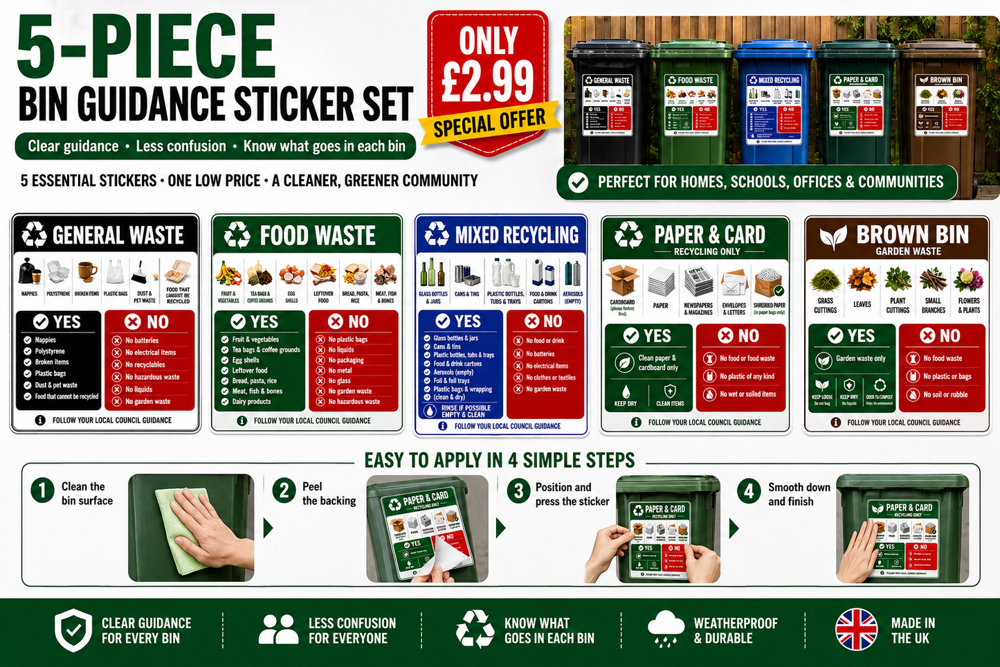Suffolk Recycling Wheelie Bin Guidance Labels – 5 Pack Waterproof