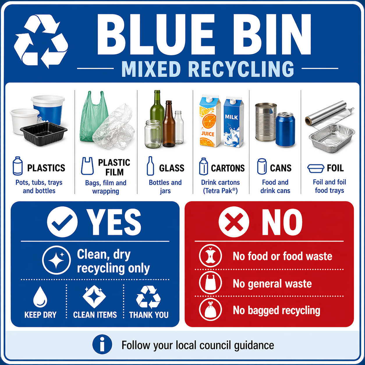Suffolk Recycling Bin Sticker Set – Personalised Wheelie Bin Label Set (10 or 15 Sticker Sets)