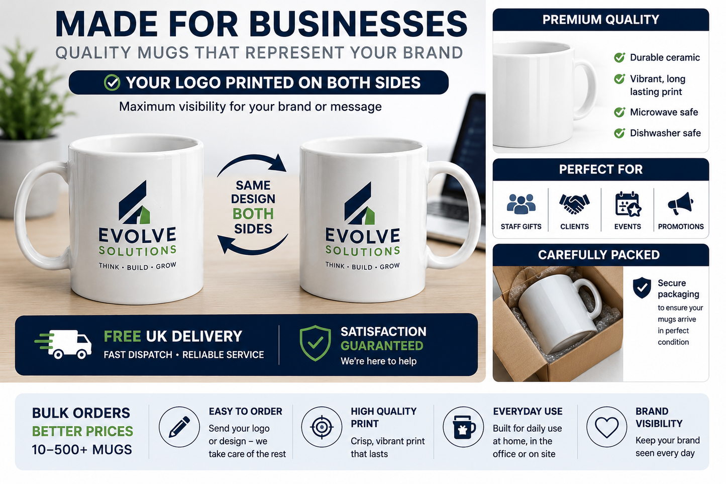 Custom Printed Mugs – Bulk Business Orders