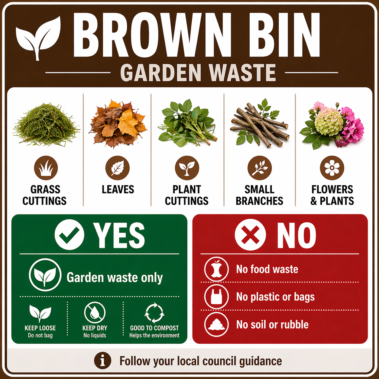 Suffolk Recycling Bin Sticker Set – Personalised Wheelie Bin Label Set (10 or 15 Sticker Sets)