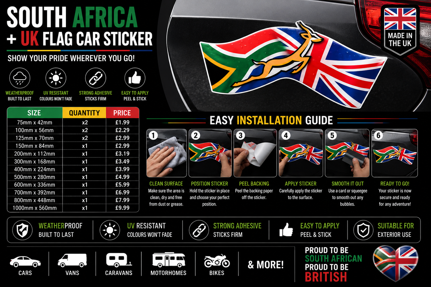 South Africa Car Sticker – South African British Flag Vehicle Decal