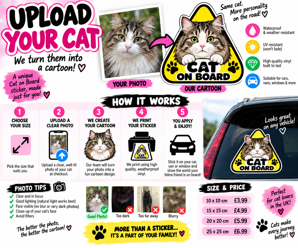 How custom cat sticker works