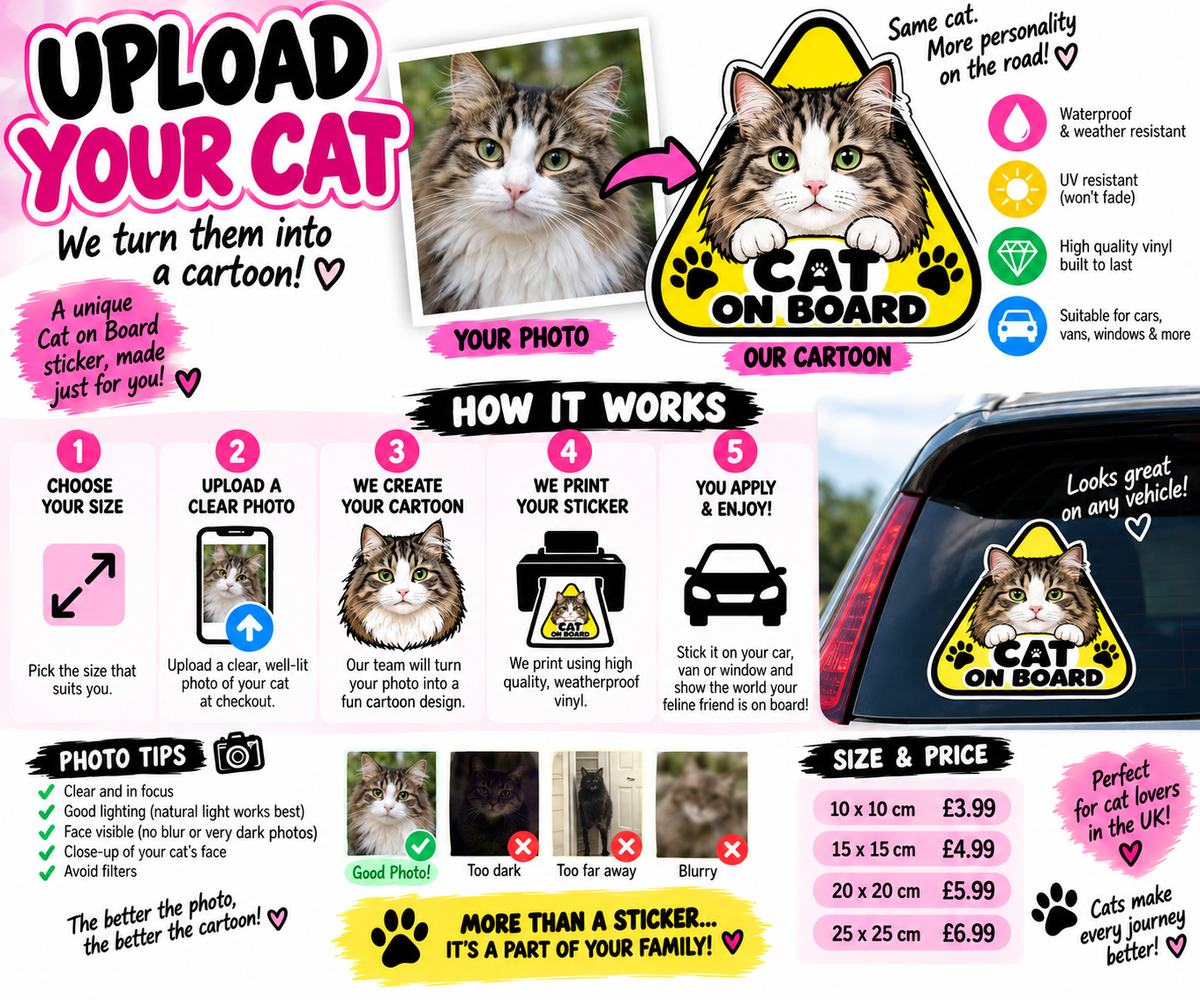 How custom cat sticker works