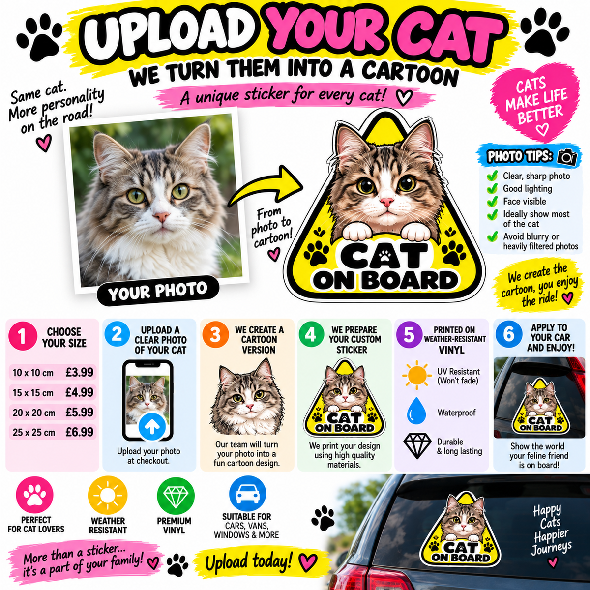 Upload your cat and we turn it into a cartoon sticker