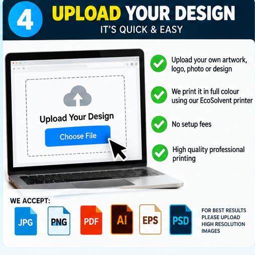 Upload your own artwork for custom EcoSolvent stickers