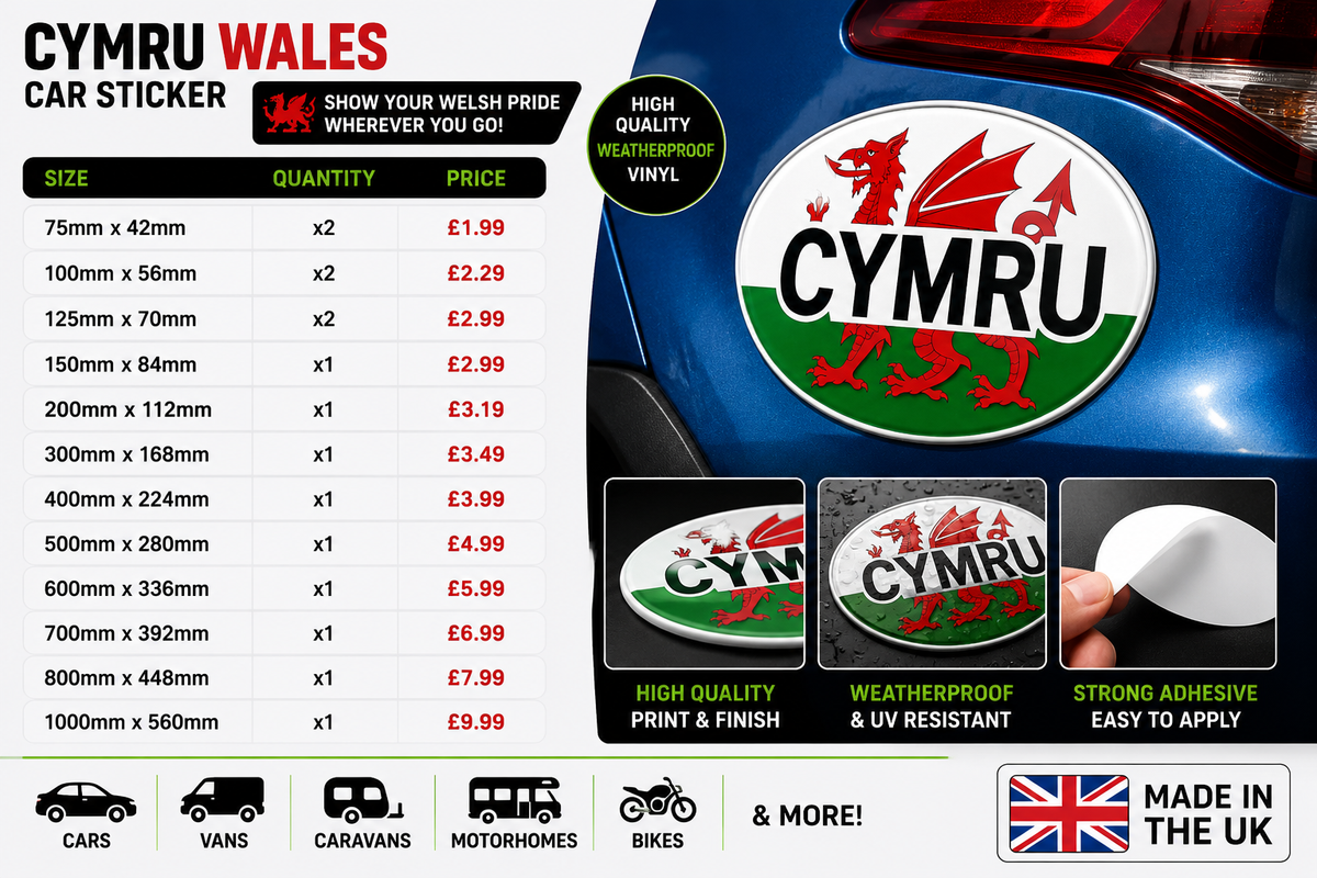 Cymru Wales Car Sticker – Welsh Flag & Dragon