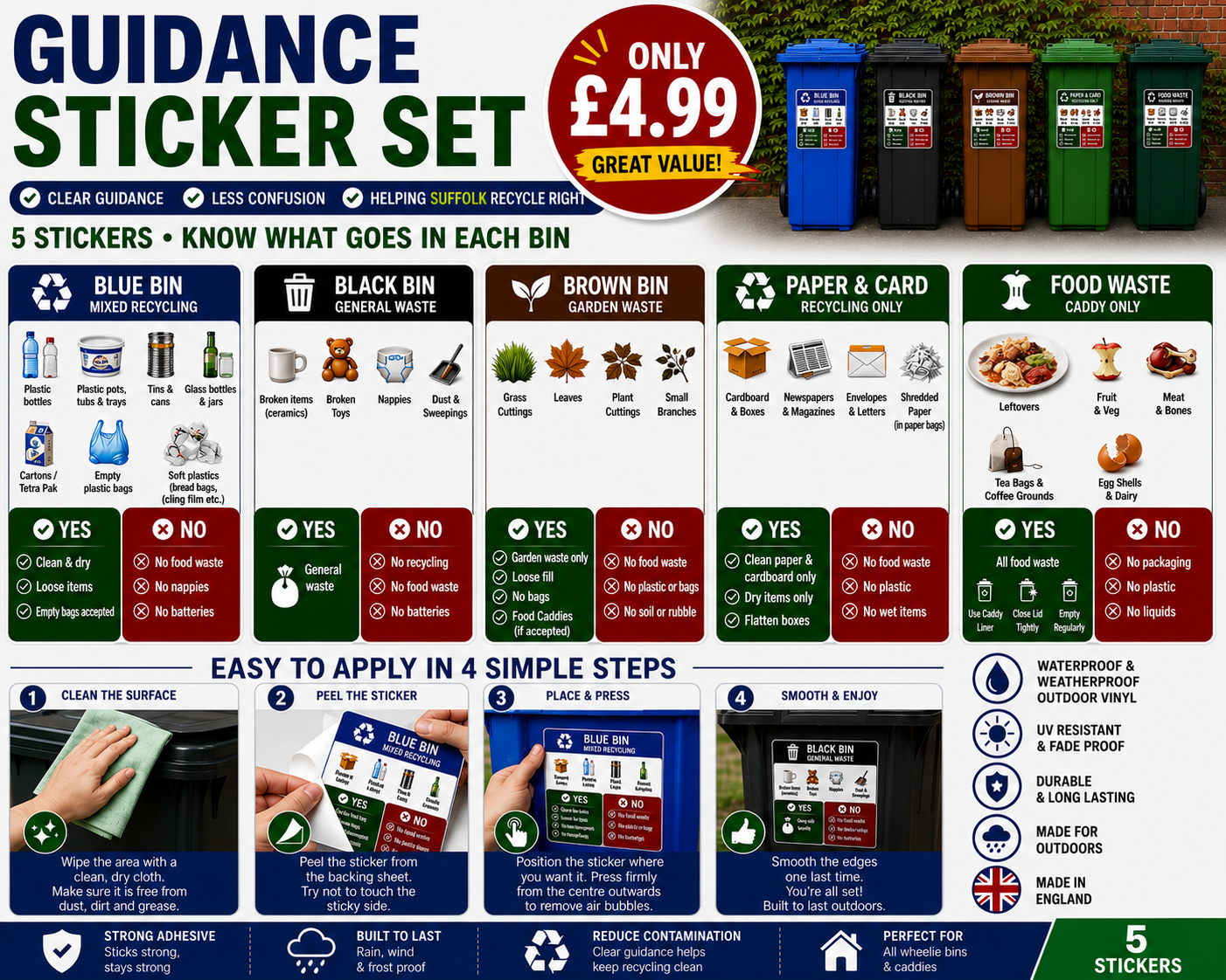 Suffolk Recycling Wheelie Bin Guidance Labels– 5 Pack Waterproof