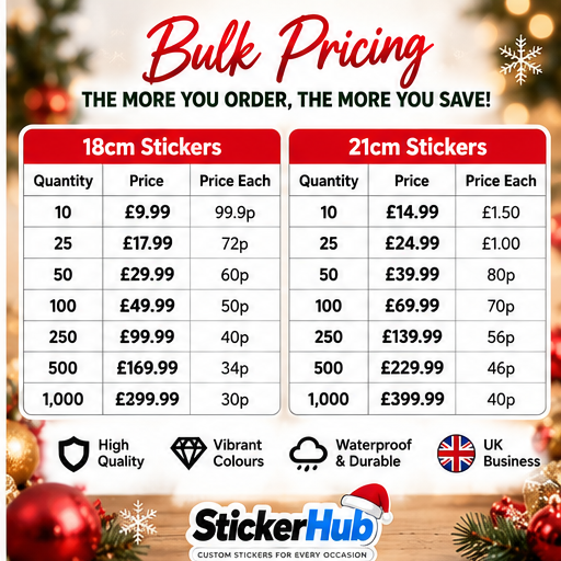 StickerHub quantity options